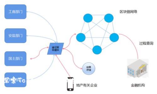  探索Token.im：一款安全便捷的数字资产钱包