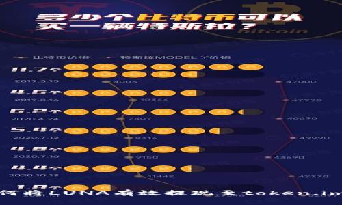 : 如何将LUNA有效提现至token.im钱包