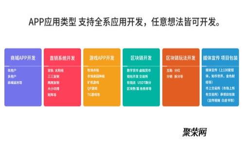    如何在Token.im钱包中有效转换不同钱包之间的资产  / 
 guanjianci  Token.im, 钱包转换, 数字资产管理  /guanjianci 

## 介绍
在数字货币的世界中，钱包如同一个个独立的银行账户，让用户可以方便地存储、管理和交易自己的数字资产。然而，当用户在一个平台上管理多个钱包时，及时、高效地在不同钱包之间进行资产转换显得尤为重要。本文将以Token.im钱包为例，探讨如何在这个钱包中有效地转换不同钱包之间的资产。我们将对具体操作流程进行详尽介绍，同时回答一些可能相关的问题，以帮助用户更好地进行数字资产管理与转换。

### Token.im钱包概述
Token.im是一款相对新颖的数字钱包应用，支持多种数字货币的存储与管理。其特色在于用户界面简洁易用，并且支持多种主流区块链资产。此外，Token.im钱包拥有较高的安全性，采用了多重加密措施，确保用户资产的安全。

### 资产转换的重要性
在数字货币市场，价格波动剧烈，用户的投资策略往往需要快速适应市场变化。资产的转换不仅能帮助用户抓住投资机会，也能够根据市场状况资产配置。因此，掌握在Token.im钱包中如何进行钱包间的转换是每位用户需要学习的基本技能。

## 如何在Token.im进行钱包间的资产转换

### 步骤一：登录Token.im钱包
首次打开Token.im钱包应用后，用户需要使用自己的账户信息进行登录。如果您尚未注册，可以通过手机号码或邮箱进行快速注册。确保使用强密码，以提高账户的安全性。

### 步骤二：选择目标钱包
登录后，进入钱包主界面。在这里，用户可以看到所有已创建的钱包及其余额。用户需要根据资金需求选择要进行资产转换的目标钱包，这个钱包就是您希望将资产转入的地方。

### 步骤三：发起资产转换
在选择了目标钱包后，用户需要找到“资产转换”功能。通常这个功能在主界面或者设置选项中，名称可能为“转账”、“兑换”或“资产管理”。点击进入后，用户可以看到不同钱包之间的余额和资产类别。

### 步骤四：输入转换参数
在资产转换页面，用户需要填写相关的转换信息，包括：
- **选择要转换的资产类型**：无论是以太坊（ETH）、比特币（BTC）还是其他代币，用户都需要在系统提供的选项中选择。
- **输入要转换的数量**：确定要转换的资产数量，注意留出一定的交易费用。
- **确认转换方向**：确保您选择了正确的源钱包和目标钱包，避免资产误转。

### 步骤五：确认并完成交易
最后，用户需检查输入的所有信息，确认无误后进行交易。交易完成后，用户将收到通知。此时，资产应已成功转换到目标钱包。

## 可能相关的问题

### 问题一：Token.im钱包的安全性怎么样？
在数字货币交易中，安全性一直是用户最关心的话题之一。Token.im钱包采用了多重加密技术来保护用户资产。同时，用户可以设置指纹识别、Face ID等额外的安全措施。
Token.im的钱包私钥在本地生成，并不上传到服务器，这降低了黑客攻击的风险。尽管如此，用户仍需保持警惕，定期更新应用和密码，避免在公共Wi-Fi环境下进行交易，以提高账户的安全性。
此外，选择强密码也是保护账户安全的重要策略，建议用户避免使用简单易猜的组合。Token.im还提供了备份钱包的选项，用户应定期备份自己的钱包信息，以防丢失或忘记密码。

### 问题二：如何处理转换后的资产？
完成资产转换后，用户的目标钱包中会出现新的资产。在此之后，用户可以选择以下几种处理方式：
首先，如果用户看好某种资产的长期潜力，可以选择将其长期持有。这通常是因为用户预期该资产在未来会增值。
其次，若市场波动较大，用户可以随时通过Token.im钱包进行交易。在市场行情看涨时，用户可以选择卖出，反之则可以选择买入其他资产。
最后，用户还可以将转换后的资产用于参与去中心化金融（DeFi）应用，如流动性挖掘或借贷等，以获取额外收益。在进行这些操作前，用户应仔细评估风险，确保投资组合的安全。

### 问题三：是否支持跨链转换？
Token.im在基础功能上支持多个主流区块链的资产管理，但其当前版本可能对跨链转换的支持有限。在进行资产转换时，用户需确保源钱包与目标钱包在相同的区块链上。
如果用户需要进行跨链兑换，可考虑使用一些去中心化交易所（DEX）或专门的跨链兑换平台，如Thorchain等。这样的工具能够在不同链之间快速、安全地进行资产兑换，但可能会产生一定的交易费用和时间延迟。
在执行跨链转换前，用户应了解相关的手续费和交易时间，以避免不必要的损失。同时，尽量在手续费较低的时段进行交易，以获取更高的收益。

### 问题四：Token.im的更新频率如何？
Token.im钱包的开发团队会定期更新应用，以增强用户体验和安全性。一般来说，每个月会进行一次小幅度更新，而重大安全漏洞修复或新功能引入则可能会安排在季度更新中。
用户可以在官方平台或社区了解最新版本信息。推荐用户开启应用的自动更新功能，以便在新版本发布后及时体验最新功能和增强的安全性。
在每次更新后，建议用户仔细阅读更新记录，尽量熟悉新特性，以便充分利用钱包的功能，提高资产管理效率。

## 结论
掌握在Token.im钱包中进行不同钱包间资产转换的技巧，不仅能够帮助用户投资组合、抓住市场机遇，还能提高每位用户的数字资产管理能力。通过本文的介绍，希望每位读者能够更加熟练地在Token.im钱包进行资产转换，提升自己的数字货币投资体验。