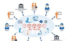 ### IM钱包交易机制的详解与分析